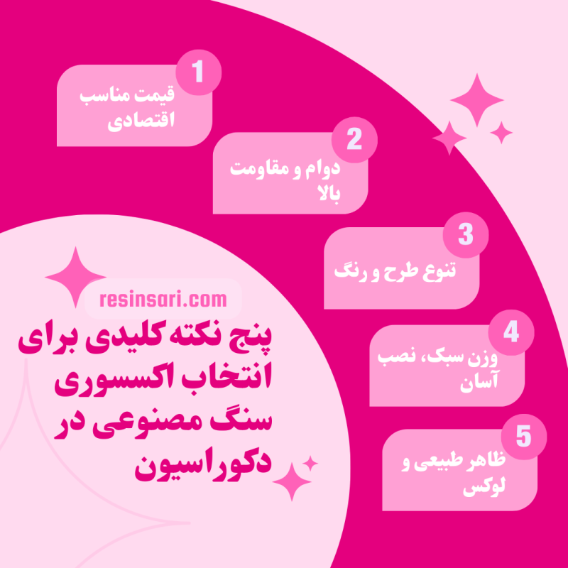 اکسسوری سنگ مصنوعی در دکوراسیون