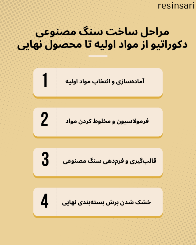 مواد اولیه سنگ مصنوعی