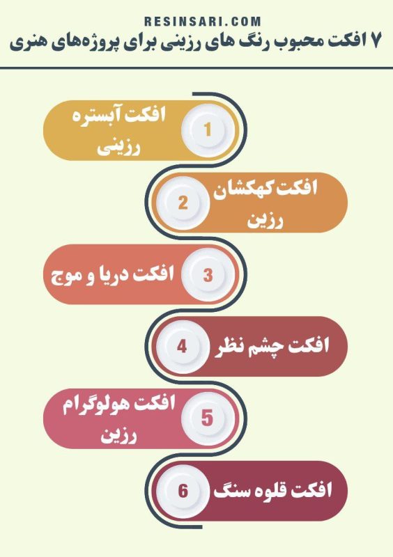 افکت های محبوب رنگ های رزینی