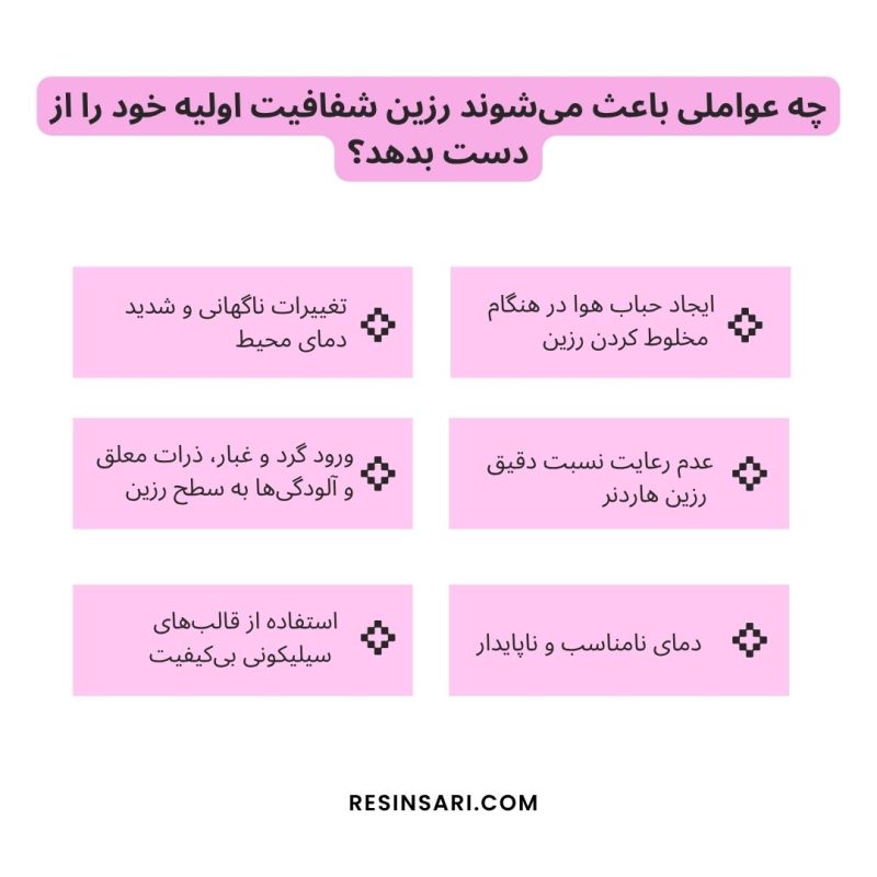 افزایش شفافیت رزین