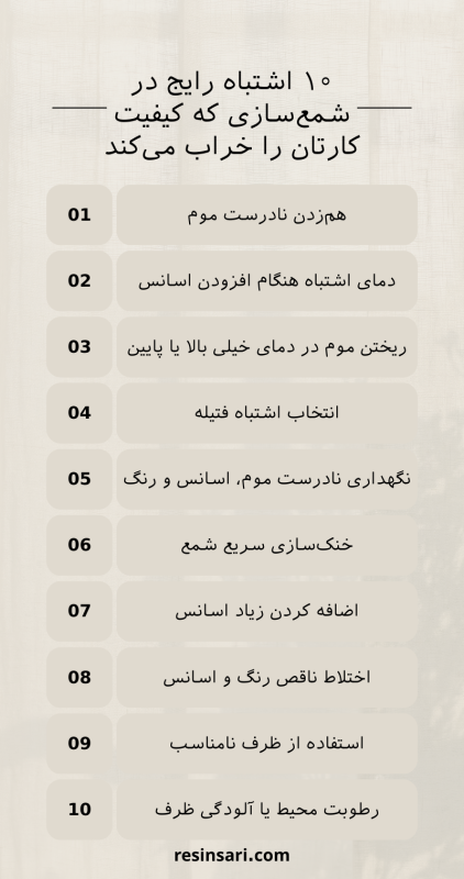 اشتباهات شمع سازی