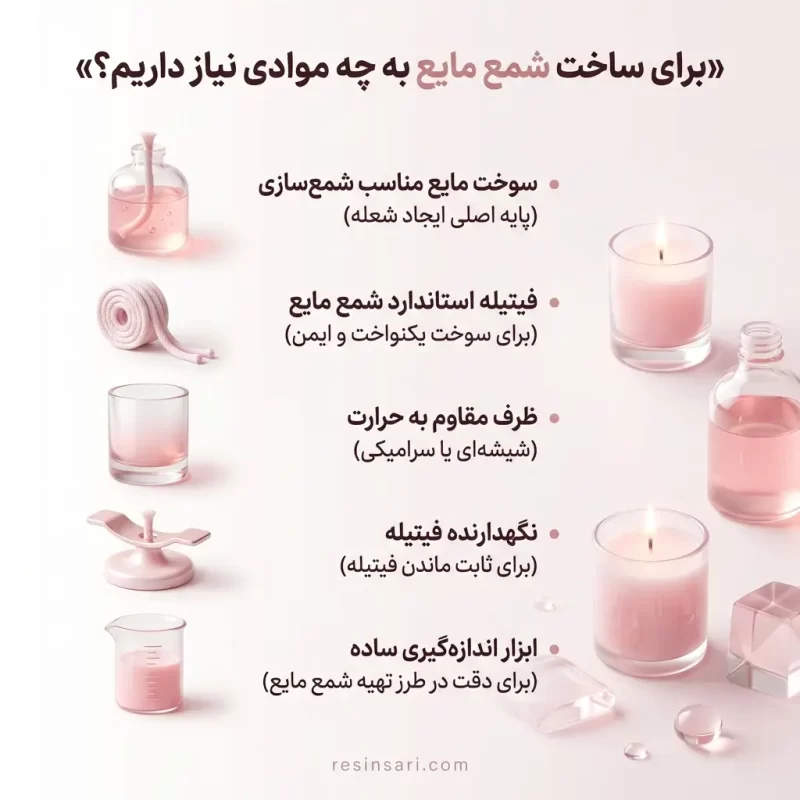 چطور شمع مایع درست کنیم