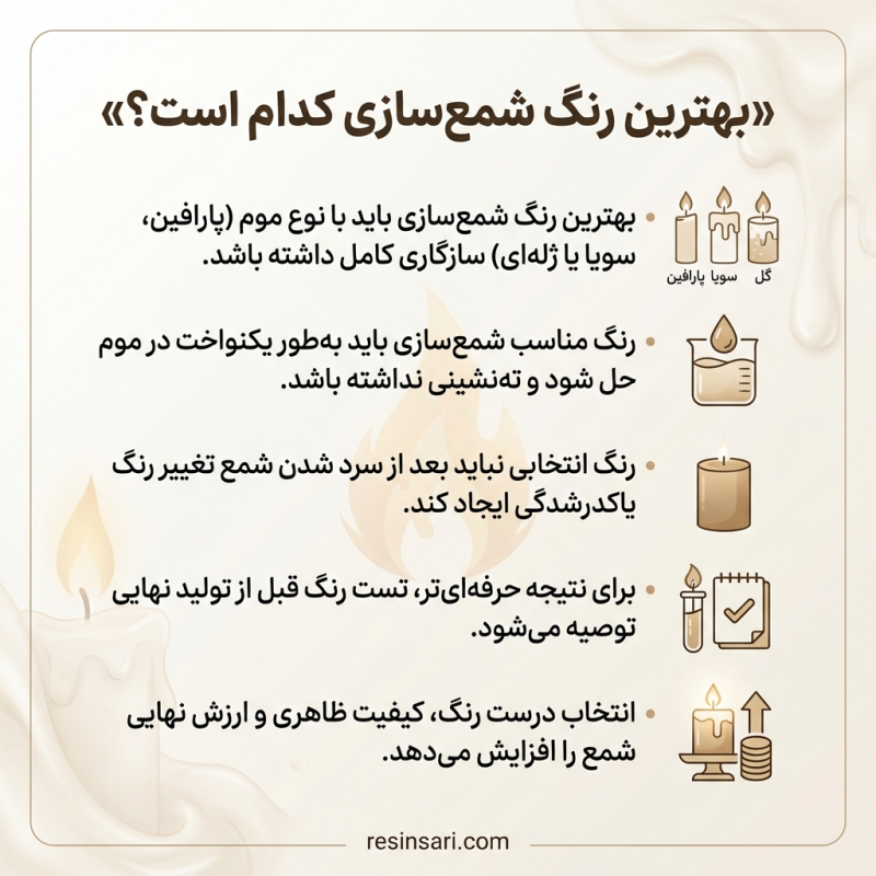 چه رنگی برای شمع سازی بهتر است